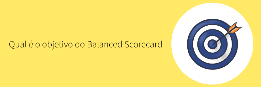Qual é o objetivo do Balanced Scorecard