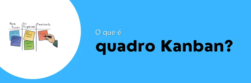 quadro kanban