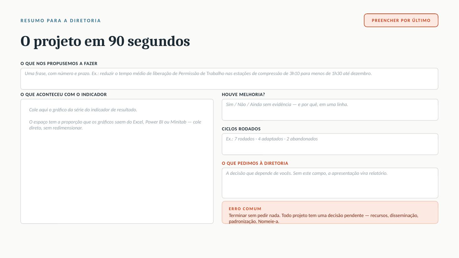 Slide de resumo executivo do template: o projeto em 90 segundos para a diretoria
